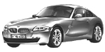 BMW E86 P196E Fault Code